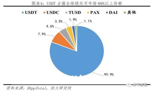 区块链代币术语解析：深入理解加密货币世界的关键概念