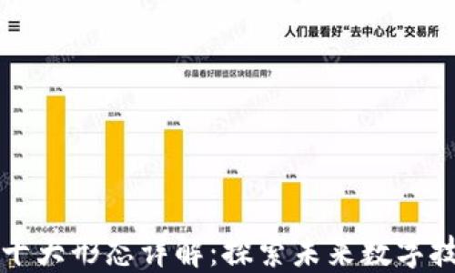 
区块链的十大形态详解：探索未来数字技术的核心