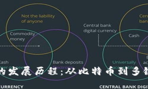 现代区块链的发展历程：从比特币到多链生态的演变