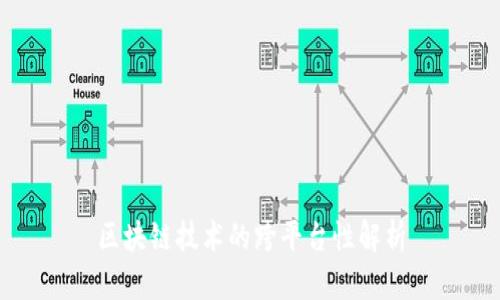 什么是世界区块链联盟？全面解析及其影响