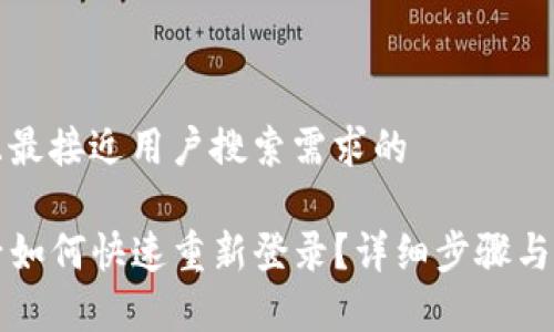 思考一个并且最接近用户搜索需求的

TP钱包卸载后如何快速重新登录？详细步骤与常见问题解析