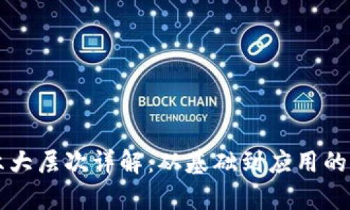 区块链六大层次详解：从基础到应用的全面解析