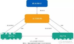 题目和关键词SAT智图：全面解析TP钱包在数字货币