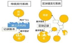 采矿：区块链的核心机制区块链中的采矿是什么