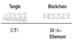区块链游戏的“目标”一般是指该游戏的设计目