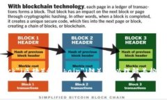 区块链的英文是＂Blockchain＂，并没有一个广泛认
