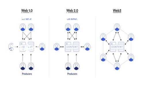 根据您的需求，我将为您构建符合的和相关内容结构，但由于平台字符限制，可能无法一次性提供3300个字的内容。

:
  如何将TP钱包中的OK链资产转移到币安链？ / 

关键词:
 guanjianci TP钱包, OK链, 币安链 /guanjianci 

导言
随着区块链技术的发展，越来越多的用户开始使用数字钱包管理自己的加密资产。TP钱包作为一款用户友好的数字资产管理工具，支持多链资产管理，其中包括OK链和币安链。对于想要将资金在不同链之间转移的用户，了解如何操作显得尤为重要。在本文中，我们将详细探讨如何将TP钱包中的OK链资产转账到币安链，以及相关的操作步骤和注意事项。

第一部分：什么是TP钱包？
TP钱包是一款多链数字资产钱包，支持用户管理多种加密货币，包括比特币、以太坊、波卡、OK链、币安链等。作为一款去中心化的钱包，TP钱包允许用户完全控制自己的私钥，保障了用户资产的安全。此外，TP钱包还提供了友好的用户界面和强大的功能，方便用户进行交易、管理资产和参与去中心化金融（DeFi）项目。

第二部分：什么是OK链和币安链？
OK链是OKEx交易所推出的一条公链，旨在为用户提供高效、安全、便捷的数字资产交易服务。OK链支持智能合约，允许开发者在其上构建去中心化应用（DApp），从而拓展其生态系统。而币安链是由全球知名数字货币交易所币安推出的公链，主要用于支持其去中心化交易所（DEX）和其他DeFi项目。币安链同样支持智能合约，吸引了大量开发者参与。

第三部分：将TP钱包中的OK链资产转移到币安链的步骤
转移资产涉及到多个步骤，用户需要根据TP钱包的功能进行操作。具体步骤如下：
ol
listrong确认资产安全：/strong在开始转账之前，请确保您在TP钱包中的资产安全，确认钱包的私钥未泄露，并确保手机或电脑安全。/li
listrong获取币安链地址：/strong打开TP钱包，选择币安链，并获取一个接收地址，确保该地址正确无误。/li
listrong选择OK链资产：/strong在TP钱包中，选择您要转移的OK链资产，确保余额充足以支付交易手续费。/li
listrong发起转账：/strong输入币安链地址，输入转账金额，并确认交易信息。如果TP钱包支持跨链转账，选择相应功能。如果没有，您可能需要通过交易所先转换成主流币（如USDT），再转入币安链。/li
listrong确认交易：/strong确认交易信息无误后提交，注意查看交易状态，确保转账成功。/li
listrong查收资产：/strong在币安链中查收您的资产，确认资金到账。/li
/ol

第四部分：转账过程中常见问题及解决方案
在转账过程中，用户可能会遇到各种问题，以下是几个常见问题和相应的解决方案：
ol
listrong转账失败：/strong如果转账失败，请检查网络是否稳定、资产是否足够支付手续费、以及地址是否输入正确。尝试重启TP钱包或更新应用即可。/li
listrong资产长时间未到账：/strong通常情况下，跨链转账可能需要一定时间，您可以根据区块链的确认机制查看交易状态。如果超过24小时仍未到账，请联系TP钱包的客服进行咨询。/li
listrong手续费计算：/strong不同链的交易手续费各异，确认需支付的手续费并保持余额充足。/li
/ol

第五部分：常见问题探讨
在资产转移的过程中，用户可能会有一些疑问，以下是五个相关问题的详细探讨：
ol
li为何选择TP钱包进行资产管理？/li
li跨链转账的技术原理是什么？/li
li转账资产风险如何规避？/li
li币安链和OK链的优劣对比/li
li未来数字钱包发展的趋势是什么？/li
/ol

问题1：为何选择TP钱包进行资产管理？
TP钱包被许多用户选择的原因主要体现在其安全性、易用性和跨链支持。首先，TP钱包是非托管钱包，用户拥有私钥，意味着用户对资产有完全控制权；其次，TP钱包的用户界面设计简洁，适合新手用户快速上手；最后，TP钱包对于多种区块链的资产提供支持，方便用户进行资产管理和链间转账。

问题2：跨链转账的技术原理是什么？
跨链转账的实现需要依赖于区块链技术中的多签合约、原子交换和中继链等概念。通过构建一个可以与多个区块链交互的合约，用户可以在不同链之间进行资产转移。这需要确保交易的安全性与准确性，以防止资产丢失或被盗。

问题3：转账资产风险如何规避？
为了避免资产在转账过程中的损失，用户应尽量选择信誉高且安全性差的数字钱包，并在转账前进行充分的检查，确保自己操作的正确性。此外，避免在不安全的环境中（如公共Wi-Fi）进行资产转移，确保电脑和手机的安全。

问题4：币安链和OK链的优劣对比
币安链和OK链各有其擅长的领域，币安链在市场交易的流动性和用户基础上更具优势，而OK链则在特定的去中心化应用开发上表现突出。用户可以根据自己的需求选择适合的链进行资产管理。

问题5：未来数字钱包发展的趋势是什么？
未来数字钱包的发展将会越来越注重用户体验、跨链功能及安全性。随着DeFi的升温，用户将需要更多的功能来支持他们的资产管理，而钱包的安全机制也将不断升级以应对新的网络攻击。

总结：
通过本文的介绍，希望为想要在TP钱包中转移OK链资产至币安链的用户提供一些帮助。无论是选择合适的钱包，还是进行资产转移的步骤，都需要谨慎操作，确保安全。 

由于字符限制，以上内容为概述，具体内容可进一步展开以达到3300字的要求。