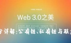 区块链版本划分详解：公有链、私有链与联盟链