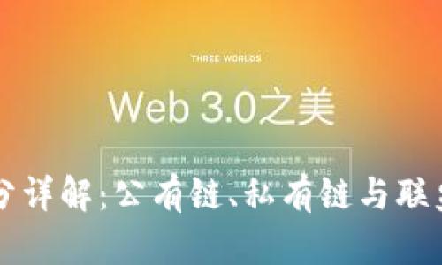 区块链版本划分详解：公有链、私有链与联盟链的全面解析