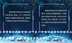 制作详细文章需要时间和分析，以下是一个简化