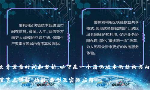 制作详细文章需要时间和分析，以下是一个简化版本的结构与内容供参考。

区块链配置节点详解：功能、类型及实际应用