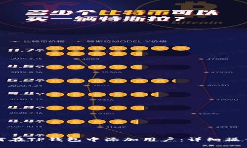 : 如何在TP钱包中添加用户：详细操作指南